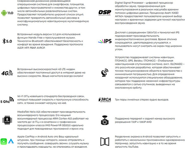 Изображение товара Бездисковая автомагнитола ACV AD-9004DSP