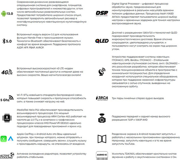 Изображение товара Бездисковая автомагнитола ACV AD-9005DSP