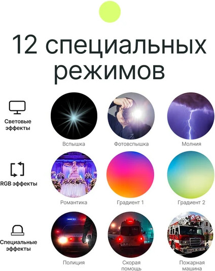 Изображение товара Осветитель студийный RayLab RL-LED09RGB