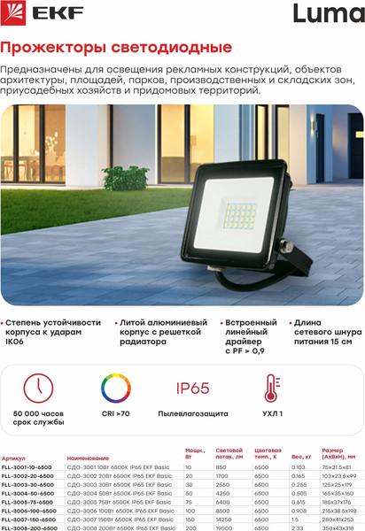 Изображение товара Прожектор EKF СДО-3004 50Вт 6500К IP54 / FLL-3004-50D-6500