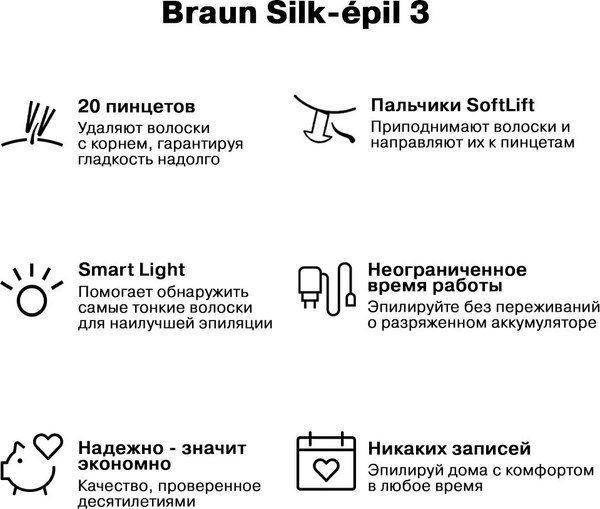 Изображение товара Эпилятор Braun SE3-031