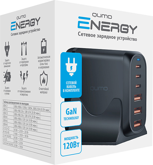 Изображение товара Зарядное устройство сетевое Qumo Energy Charger GaN / Q49544 (черный)