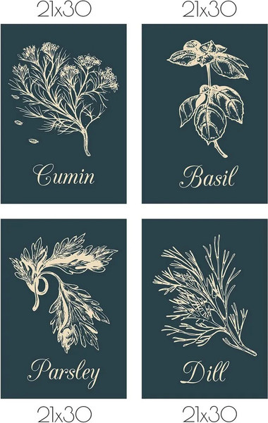Изображение товара Постеры Citydecor Специи 3 (4шт, 21x30)