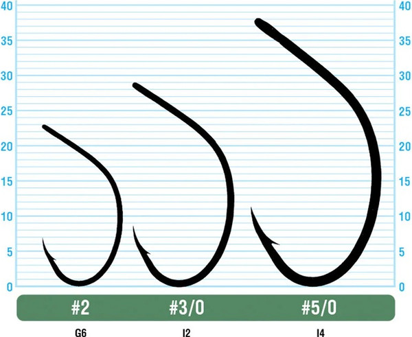 Изображение товара Набор крючков рыболовных Owner S-61 BC №3/0 / 51576-3-0 (7шт)