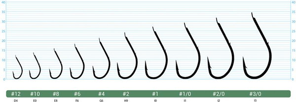 Изображение товара Набор крючков рыболовных Owner Seigo-BH black №8 / 50173-08 (13шт)