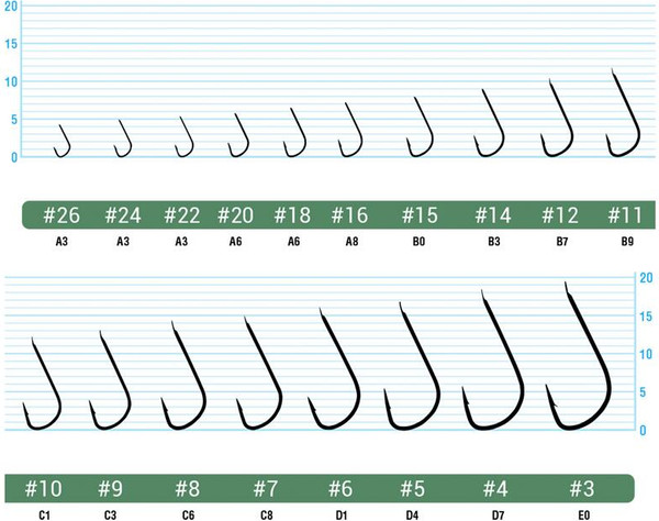 Изображение товара Набор крючков рыболовных Owner Sode brown №6 / 50282-06 (13шт)