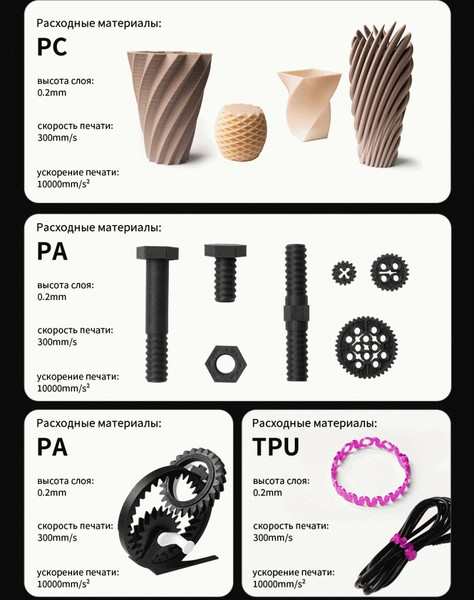 Изображение товара 3D-принтер FlyingBear S1