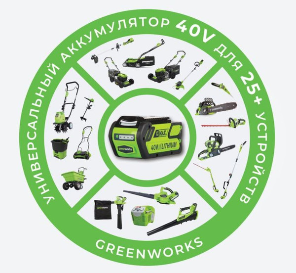 Изображение товара Триммер аккумуляторный Greenworks 40В / 1301507 (без акб и зу)