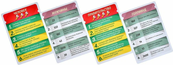 Изображение товара Настольная игра Мир Хобби Отвечает Александр Гусь / 915966