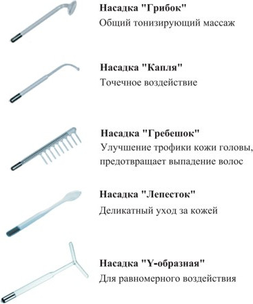 Изображение товара Импульсный массажер Sertsa ВР-7000