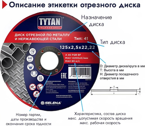Изображение товара Отрезной диск Tytan Professional По металлу (125x2.5x22.22мм)