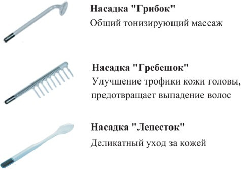 Изображение товара Импульсный массажер Sertsa ВР-9001