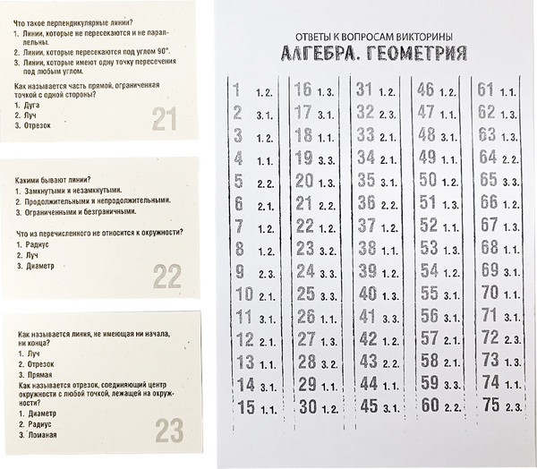 Изображение товара Настольная игра Десятое королевство Викторина Алгебра. Геометрия / 04821