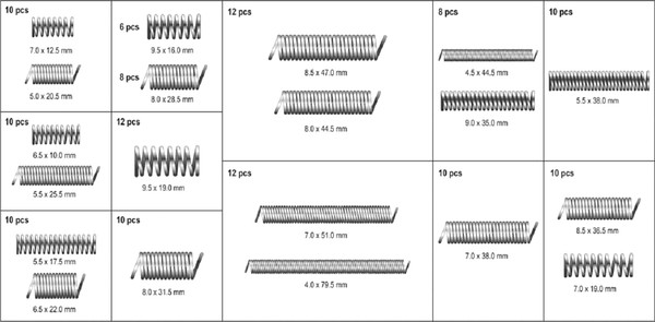 Изображение товара Набор пружин универсальных Yato YT-06875