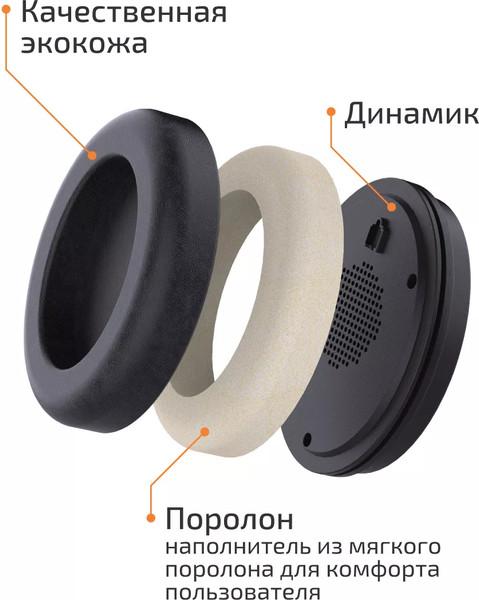 Изображение товара Наушники-гарнитура Accutone UB380