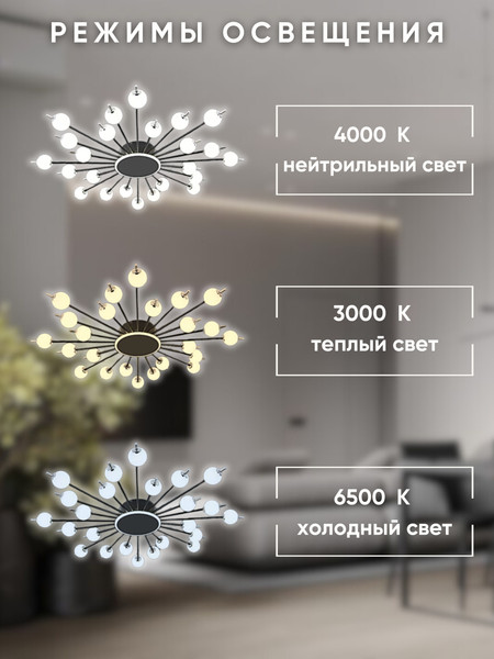Изображение товара Люстра Aitin-Pro H77117/24+1 (черный/хром)