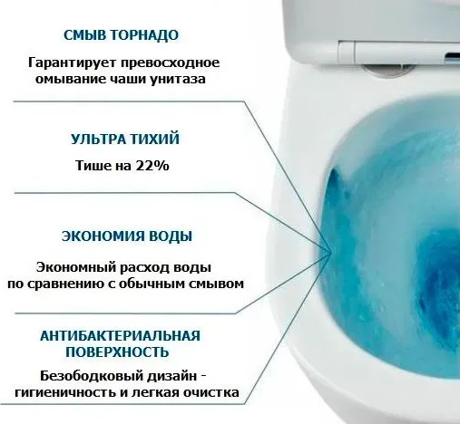 Изображение товара Унитаз подвесной Cerutti Viola Aria Tornado CT10583