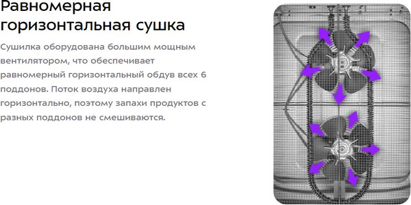 Изображение товара Сушилка для овощей и фруктов Kitfort КТ-4910