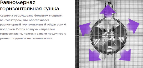 Изображение товара Сушилка для овощей и фруктов Kitfort КТ-4913
