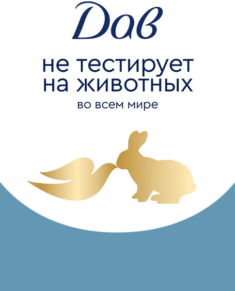 Изображение товара Крем для тела Dove с кокосовым молочком и маслом ши (300мл)