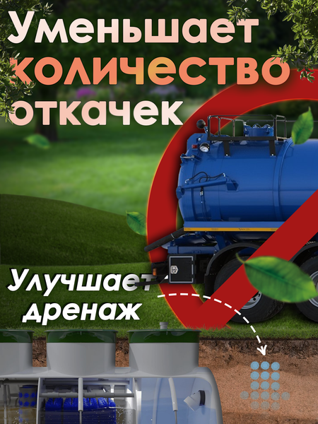 Изображение товара Биоактиватор Микропрепараты БакСепт (1л)