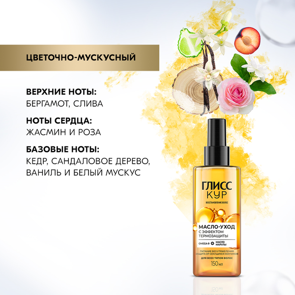 Изображение товара Масло для волос Глисс Кур Восстановление волос для всех типов (150мл)