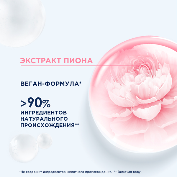 Изображение товара Бальзам для волос Шаума Мицеллярный уход для частого применения (300мл)