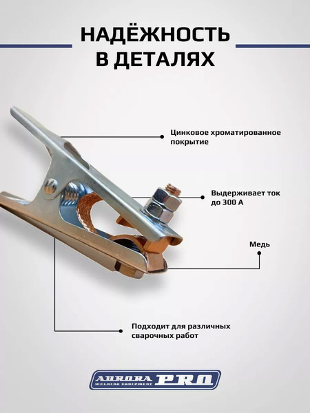 Изображение товара Клемма заземления AURORA 300А US type 12334