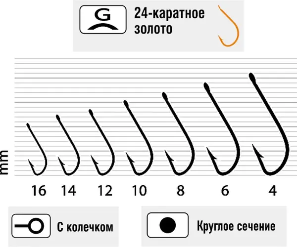 Изображение товара Набор крючков рыболовных KAMATSU Miyako Gold / 513200114 (10шт)