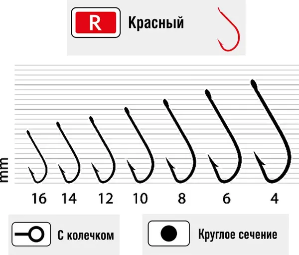Изображение товара Набор крючков рыболовных KAMATSU Miyako Red / 513200816 (10шт)