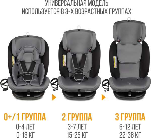 Изображение товара Автокресло Zlatek Cruiser Isofix Lux / KRES4082 (черный/серый)