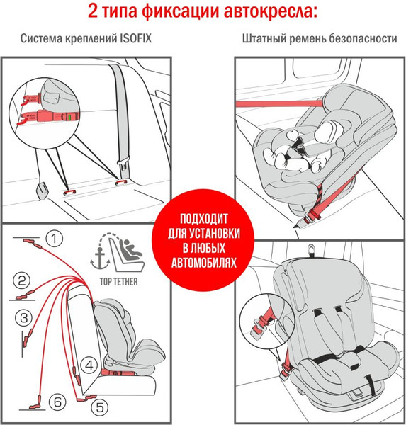 Изображение товара Автокресло Siger Престиж Isofix Lux / KRES3943 (маренго)