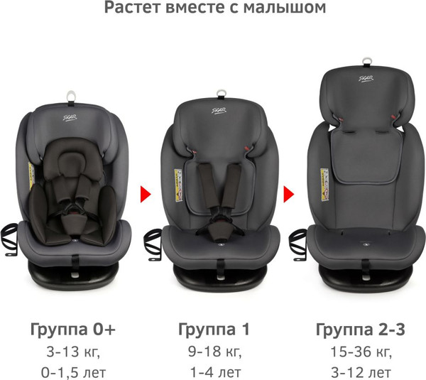 Изображение товара Автокресло Siger Престиж Isofix Lux / KRES3943 (маренго)
