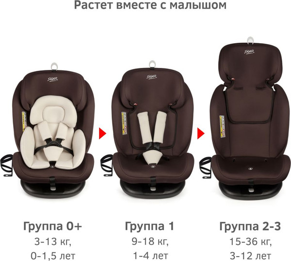 Изображение товара Автокресло Siger Престиж Isofix Lux / KRES3946 (шоколад)