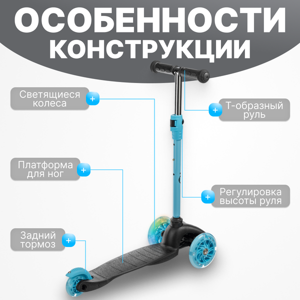 Изображение товара Самокат детский Ricos Funcy MN102 (синий)