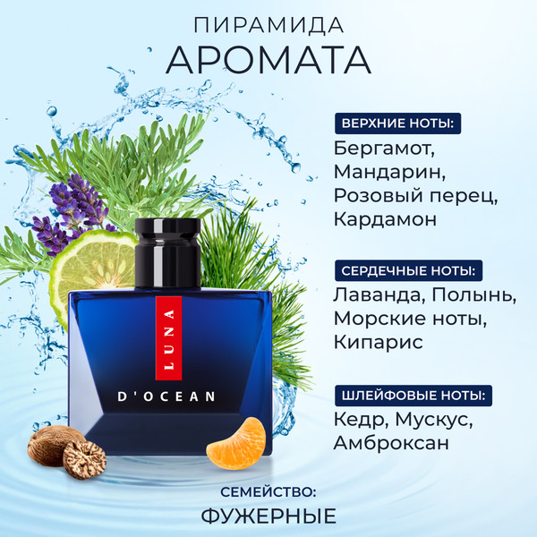 Изображение товара Парфюмерная вода La Ville Luna d’Ocean (100мл)