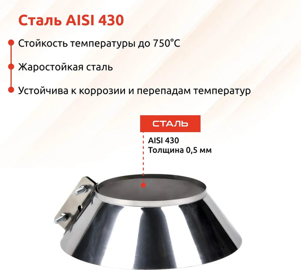 Изображение товара Юбка дымохода Гефест Сталь 115 AISI 430/0.5мм 60мм