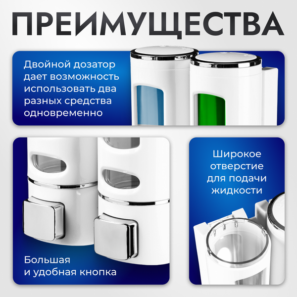 Изображение товара Дозатор Saniteco M-50W-2 (двойной)