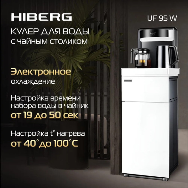 Изображение товара Кулер Hiberg UF 95 W