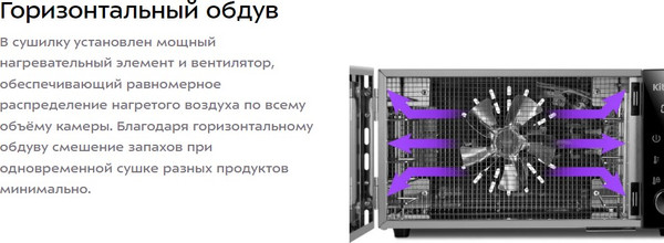Изображение товара Сушилка для овощей и фруктов Kitfort КТ-4938