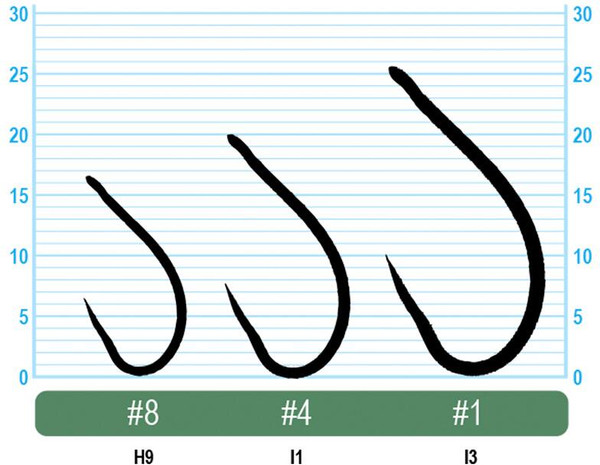 Изображение товара Набор крючков рыболовных Owner Carp Flyliner BL BC №2 / 53262-02 (5шт)