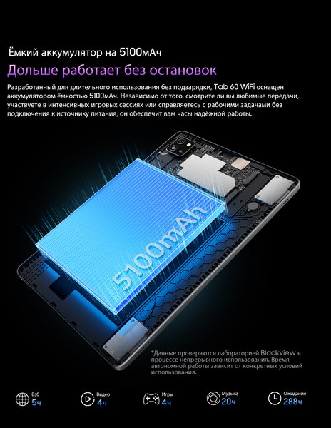 Изображение товара Планшет Blackview Tab 60 Wi-Fi 4GB/128GB / TAB 60 WIFI (серый)