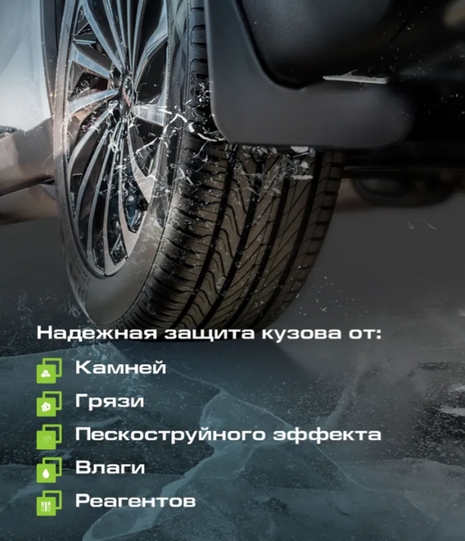 Изображение товара Комплект брызговиков FROSCH NLF.A68797.E3 для Jetour X70 Plus 2023 (2шт, задний)