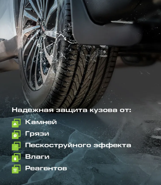 Изображение товара Комплект брызговиков FROSCH NLF.A68797.F3 для Jetour X70 Plus 2023 (2шт, передний)