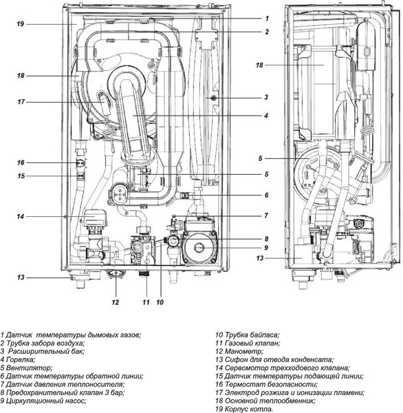 Изображение товара Газовый котел Federica Bugatti 25B Cond Varme Wi-Fi