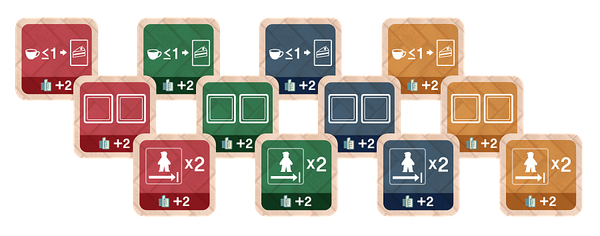 Изображение товара Настольная игра Звезда Время кофе. Сладкий перерыв / 8437