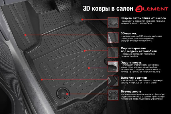 Изображение товара Комплект ковриков для авто ELEMENT ELEMENT3DA71025210K для Geely Atlas New FX11 2023 4WD (4шт)