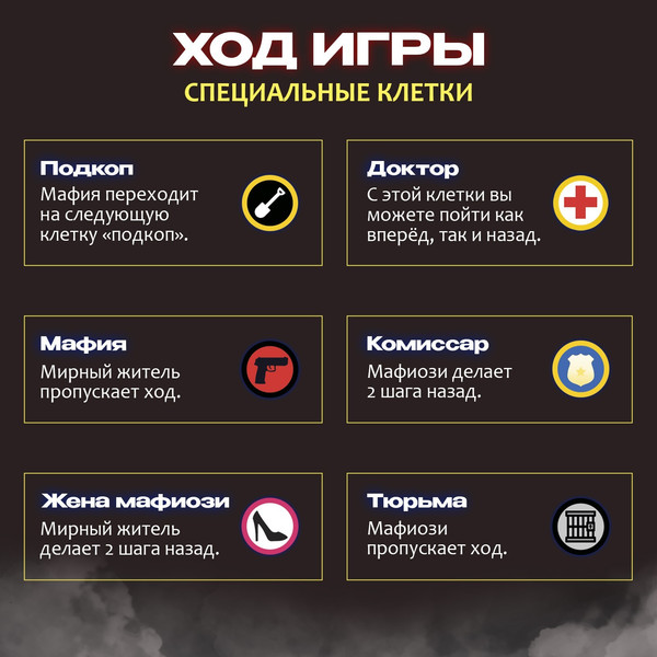 Изображение товара Настольная игра Лас Играс Kids. Детская мафия / 9622452