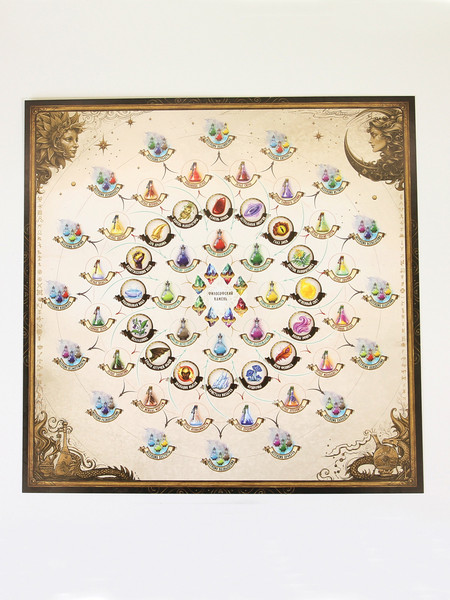 Изображение товара Настольная игра Правильные Игры Зельеварение. Школа волшебства / 05-03-01