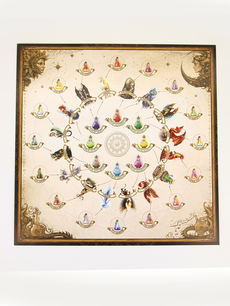 Изображение товара Настольная игра Правильные Игры Зельеварение. Школа волшебства / 05-03-01